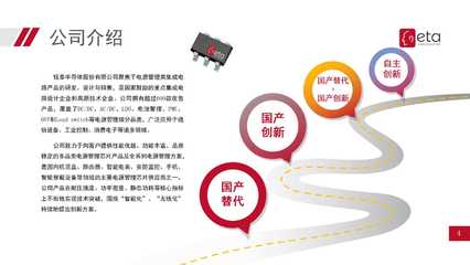 鈺泰半導體ETA ACDC產品系列 高效能、高集成度的電源管理解決方案